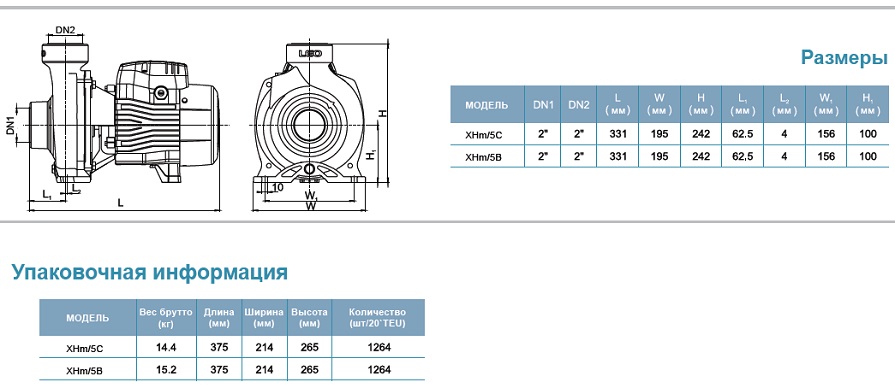 Габариты EHm-5B (XHm-5B), XHm-5С.jpg